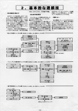 ��{�I�ȘA���Z